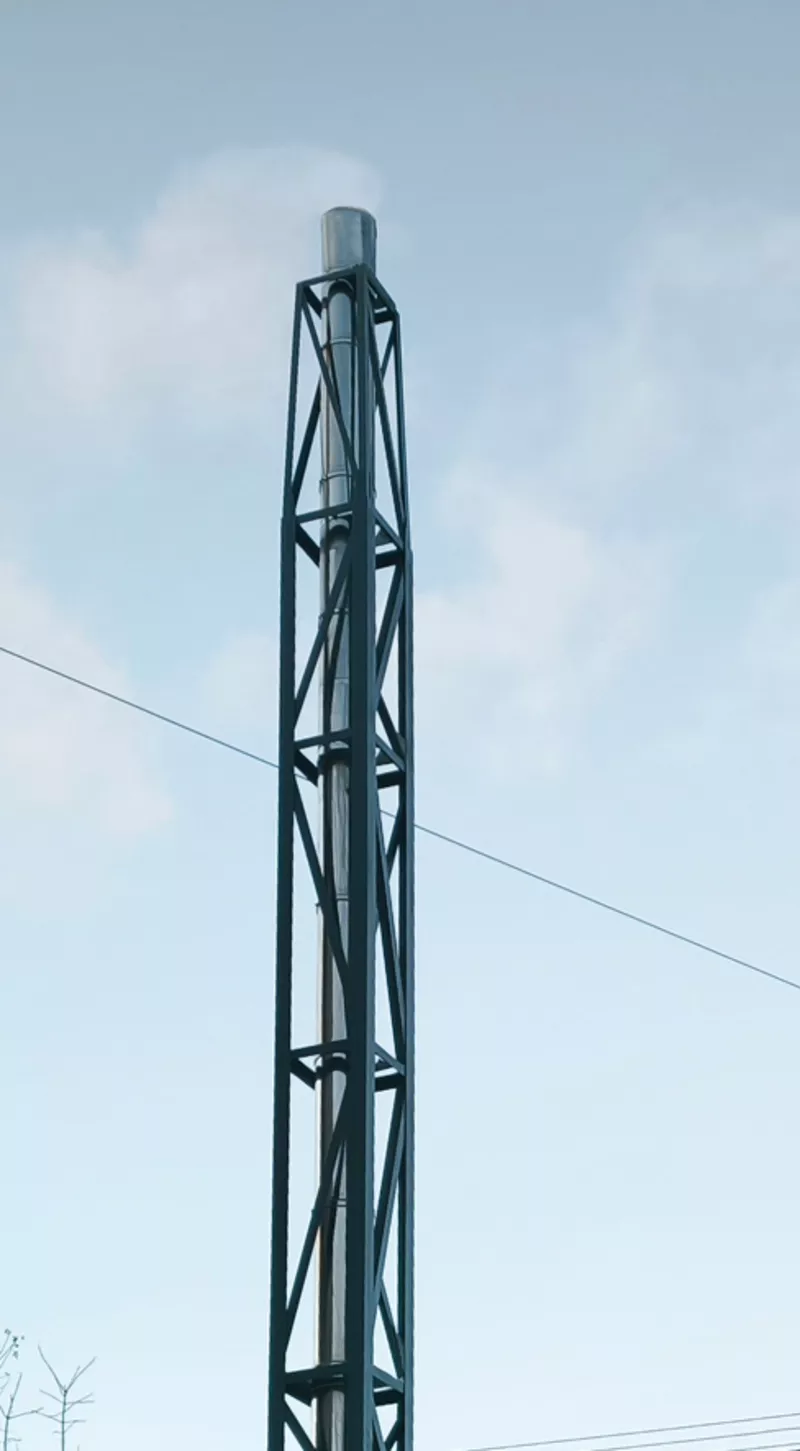  Автоматизированная модульная котельная  4